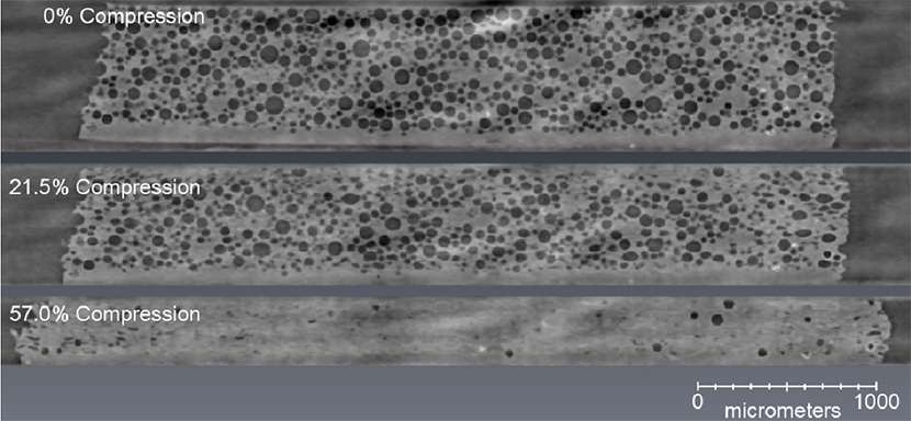 Figure 6. Compression 