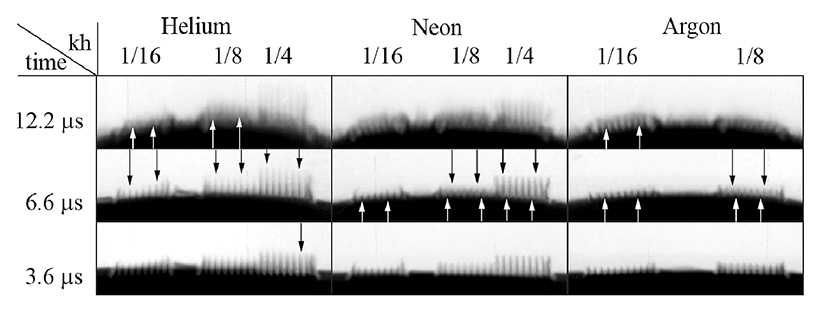 Figure 9. Eve experiments