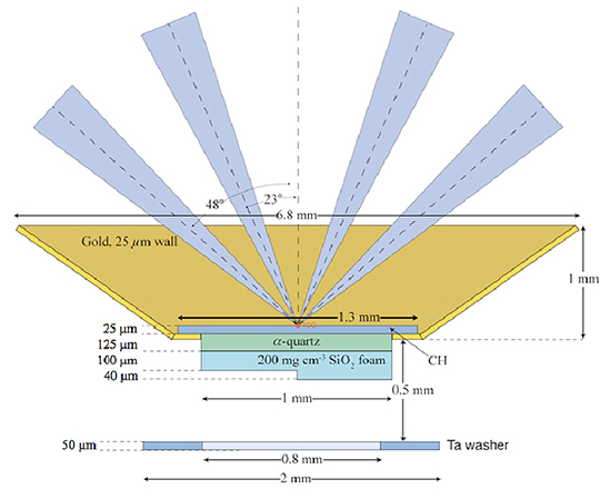 Schematic of the target 