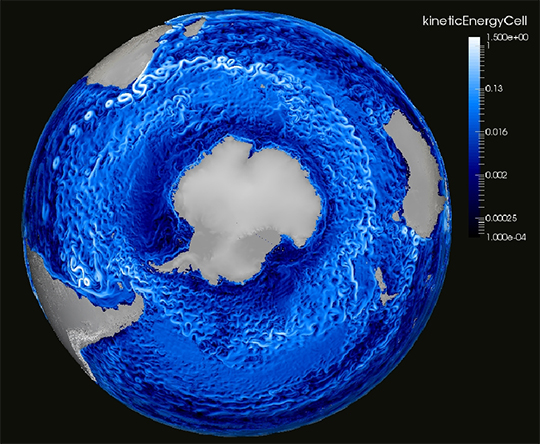 Ocean currents 