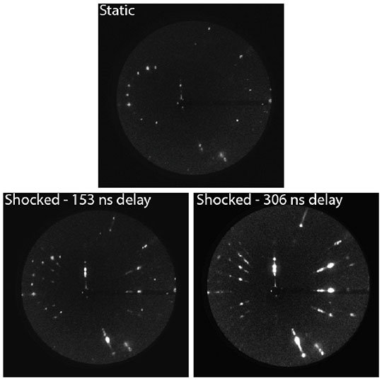 X-ray diffraction 