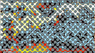   Supercritical     CO 2  