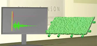 Figure     7.    Schematic    shows    characterization    of     defects    with    nonlinear    acoustics . 