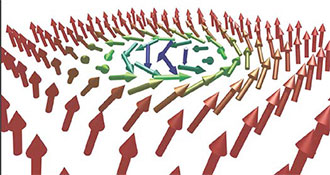 Schematic view of a skyrmion magnetization texture.