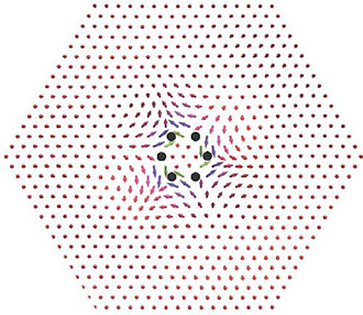 Spontaneous formation of skyrmion-­like texture