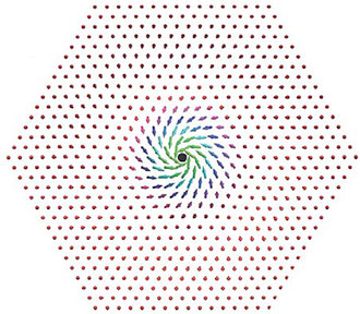 Spontaneous formation of skyrmio-like texture