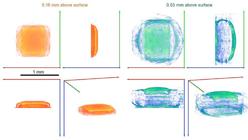 3-­‐D images of in-­‐flight slappers reconstructed by the new software package