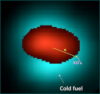 An imploded NIF cryogenic capsule, as imaged by LANL’s neutron imaging facility.