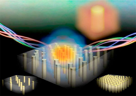 Schema of a self-assembled epitaxial metal vertically aligned nanocomposite