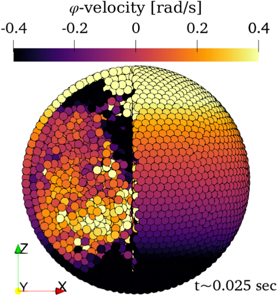 A time snapshot of tangential velocity in the neutron-star crust during simulated toroidal oscillations.